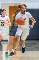 STA Varsity Basketball 2-4-25